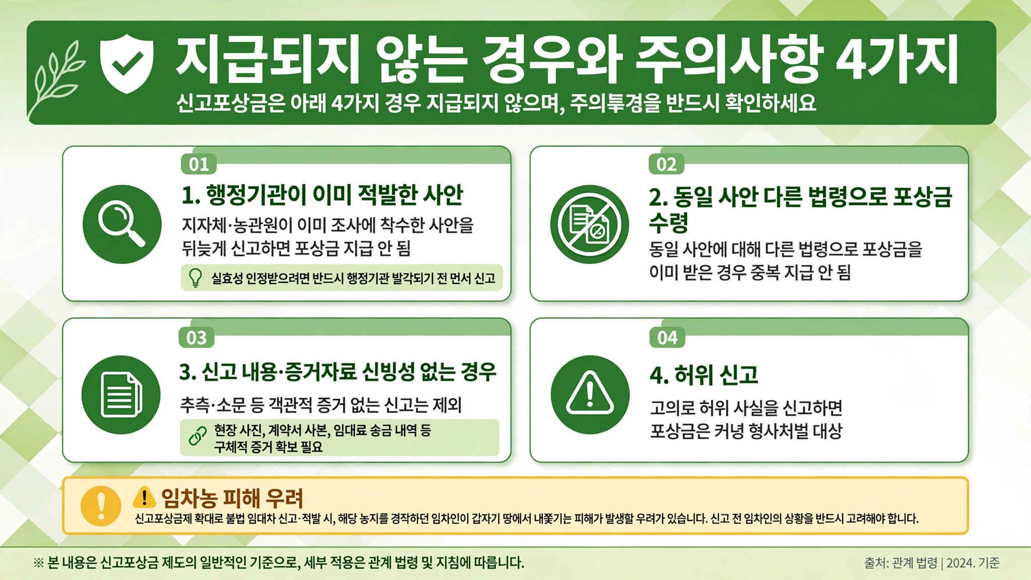 농지법 개정 내용 신고포상금 지급되지 않는 경우 4가지 행정기관 이미 적발 사안 뒤늦게 신고 지급 안 됨 발각 전 먼저 신고 동일 사안 다른 법령 포상금 이미 받은 경우 중복 지급 안 됨 신고 내용 정확성 증거자료 신빙성 없는 경우 추측 소문 제외 현장 사진 계약서 사본 임대료 송금 내역 구체적 증거 허위 신고 형사처벌 임차농 피해 우려
