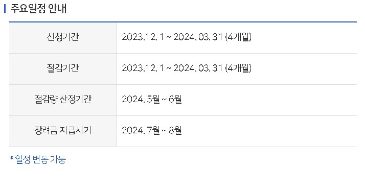 도시가스 캐시백 신청기간
