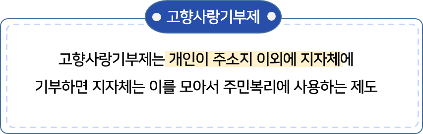 고향사랑기부제