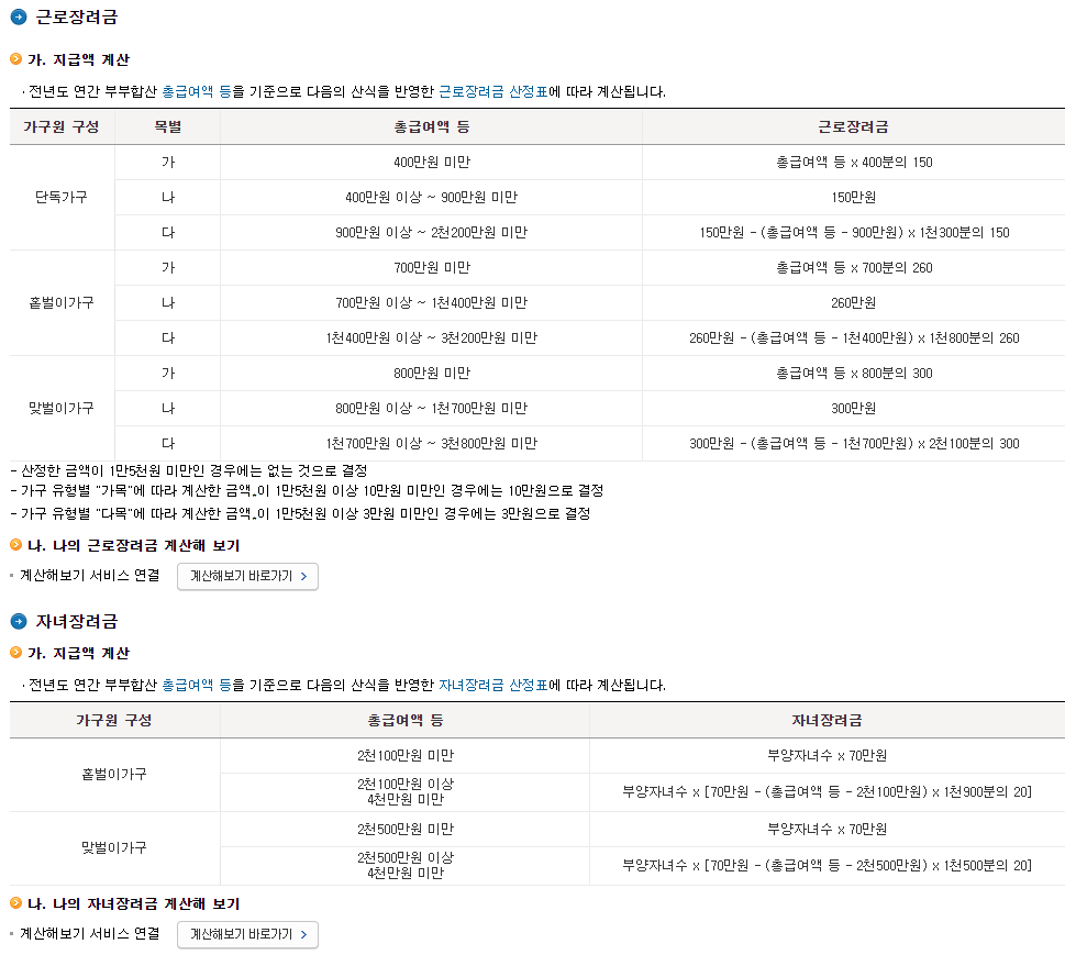 지급액 산정기준