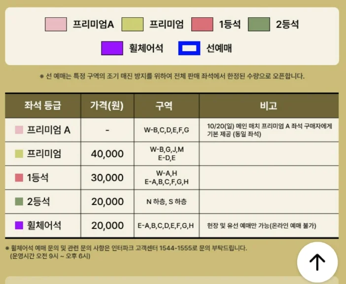 넥슨 아이콘 매치 최종 라인업 및 티켓 예매&amp;#44; 가격
