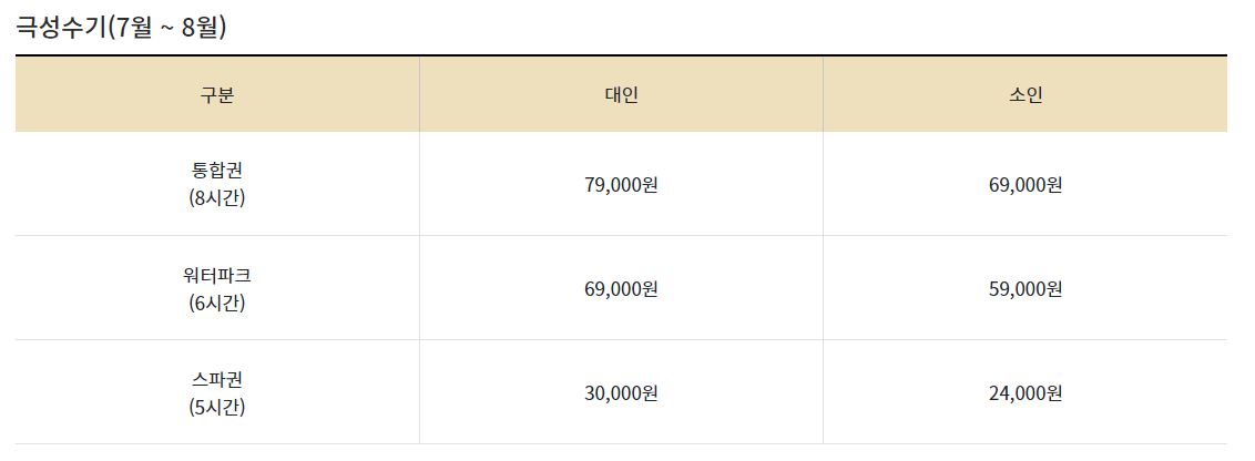 클럽디 오아시스 극성수기 요금