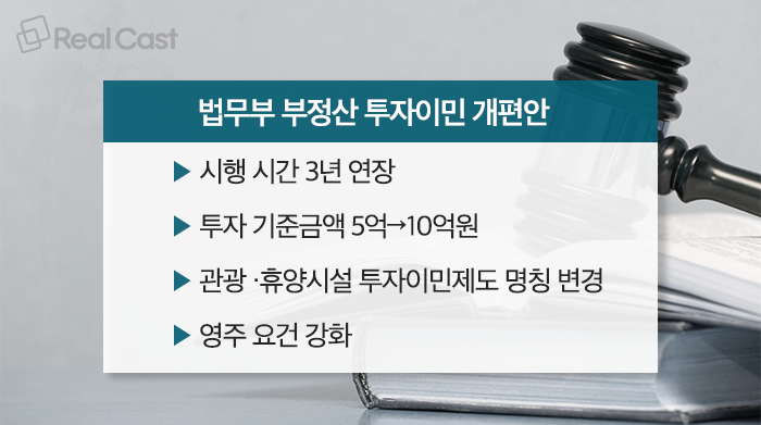 부동산 투자이민 개편안
