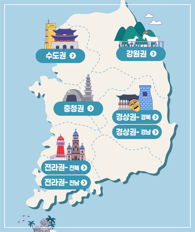 여행가는달 KTX할인 혜택