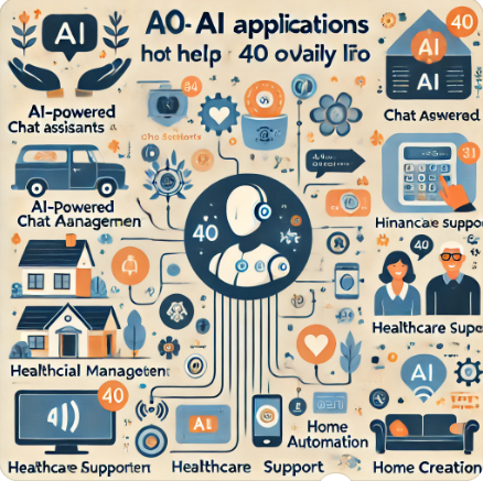40대 이상을 위한 AI 앱 소개하기
