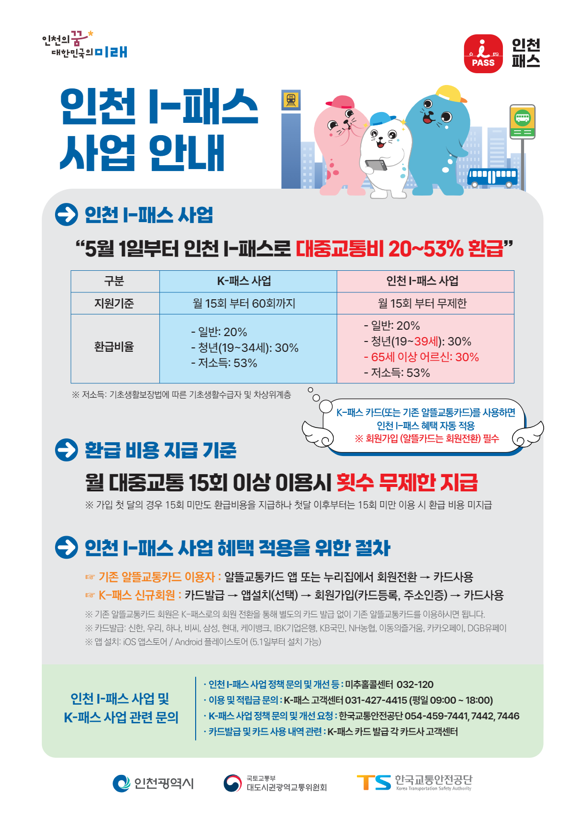 Alt 속성 문제 해결 설명 이미지