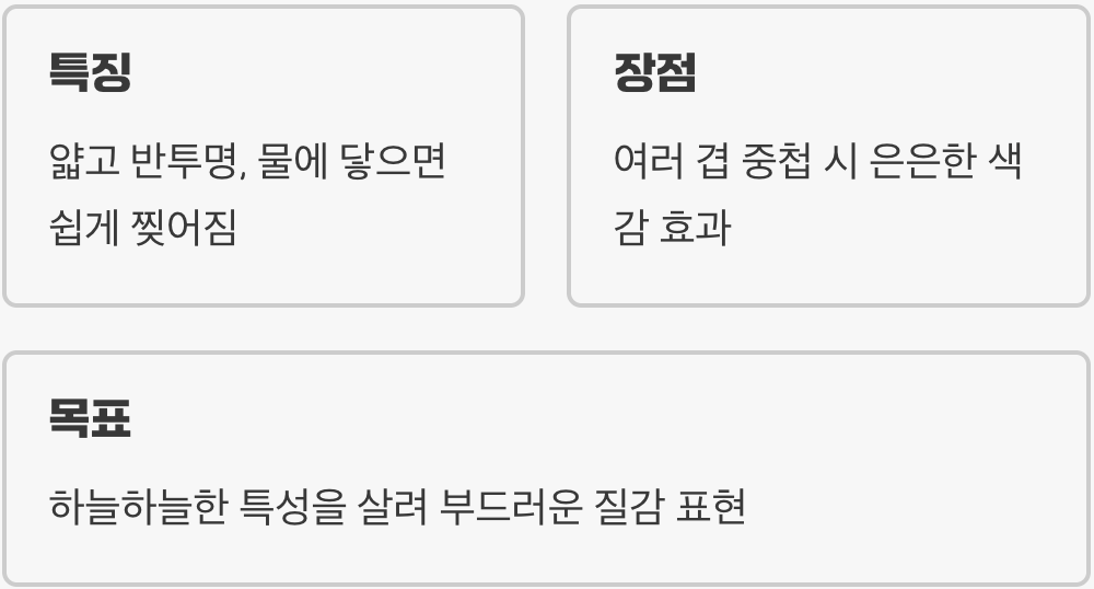 하늘하늘한 매력, 습자지의 정체