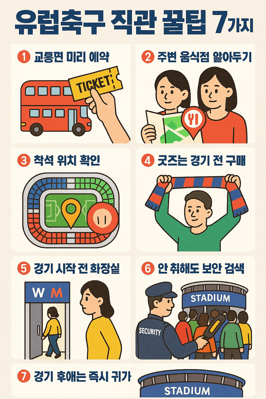 유럽 축구 직접관람 꿀팁 이미지