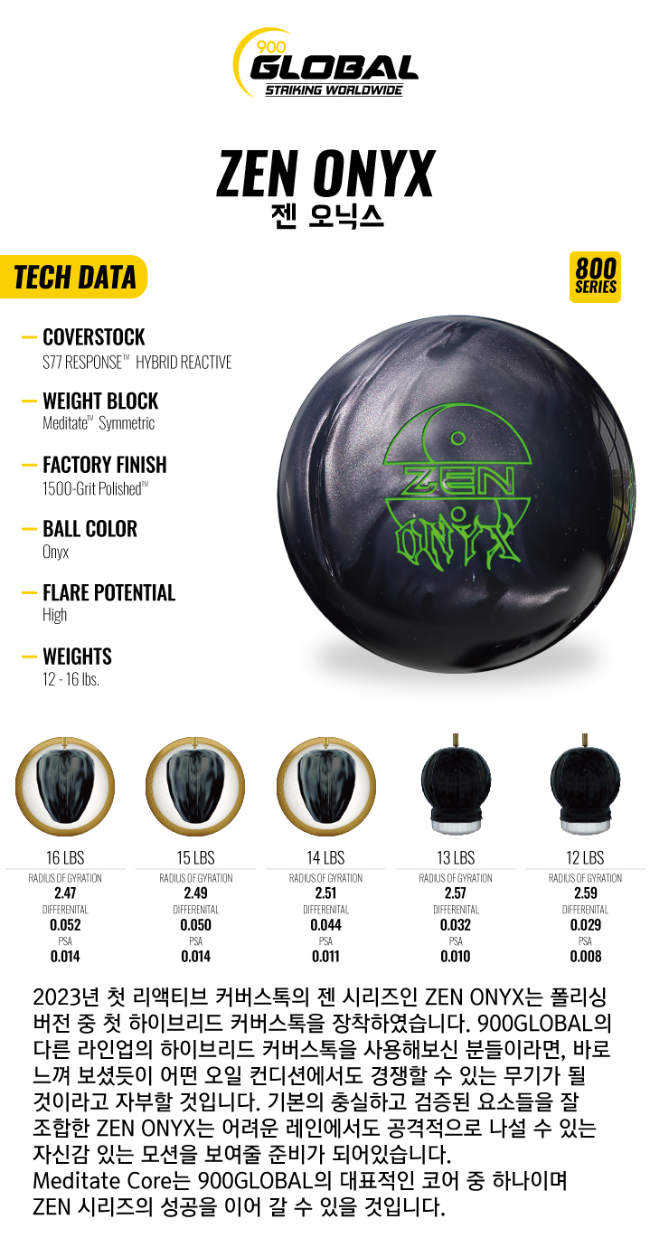 글로벌900 젠골드라벨