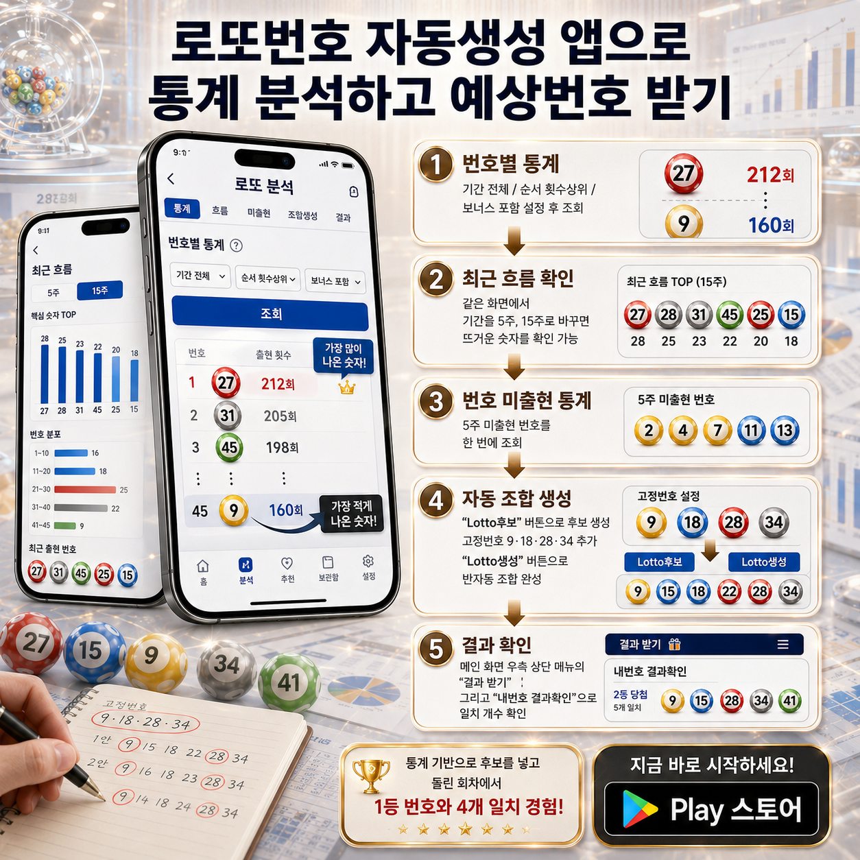 로또번호 자동생성 - 당첨번호 추첨결과 통계 및 예상번호 자동 생성