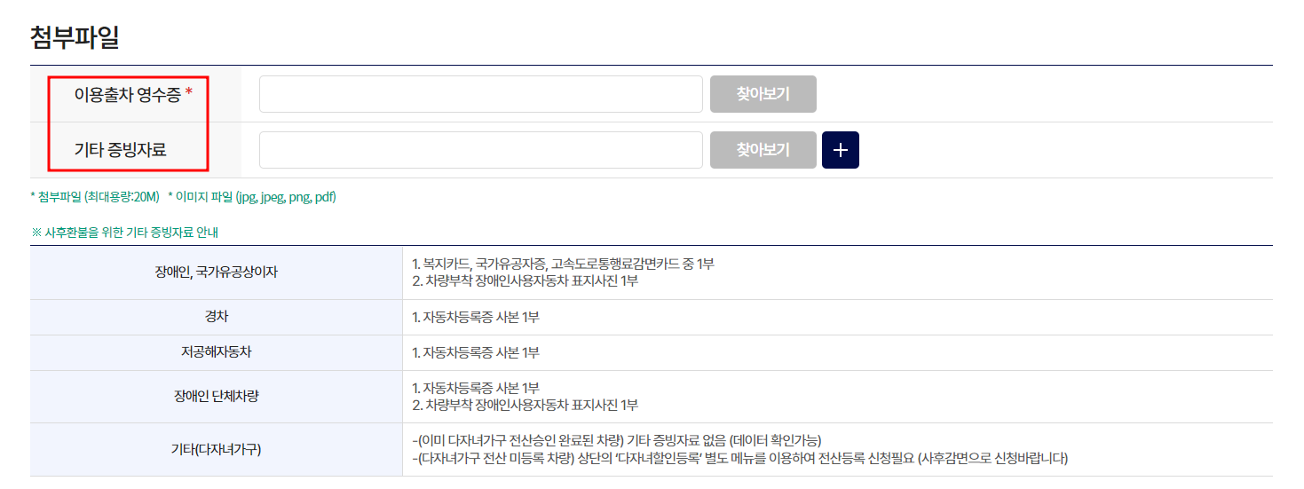 김해공항 다자녀할인 사후감면 신청방법