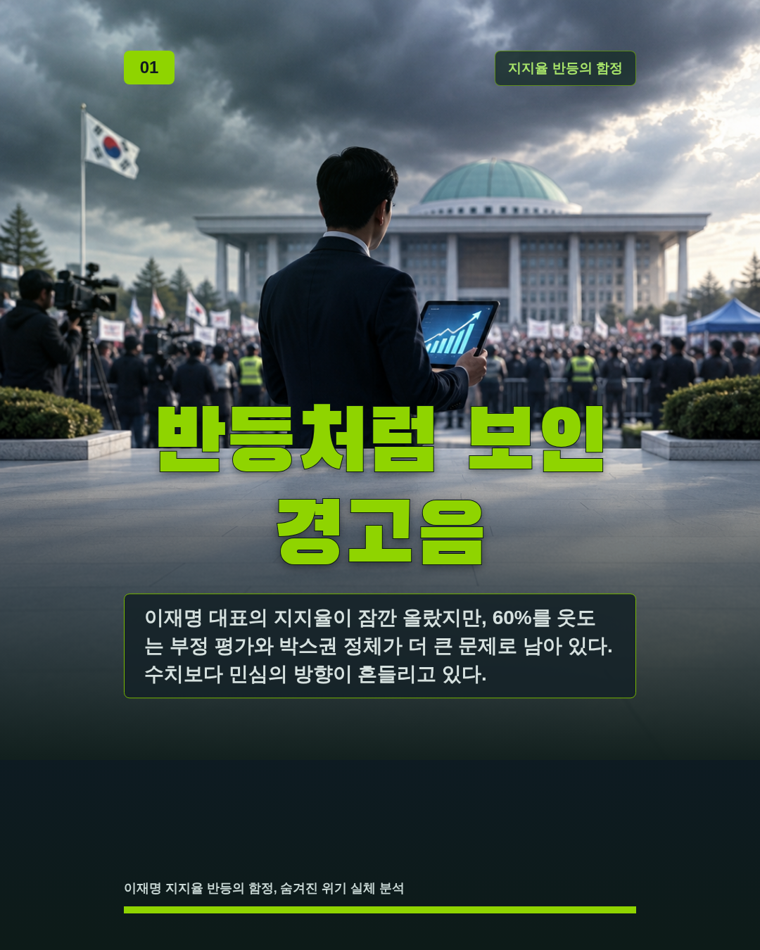 반등처럼 보인 경고음