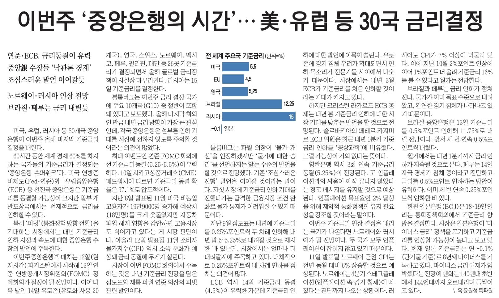 12월 11일 월 신문스크랩