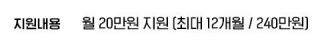 서울시 청년월세 2차 추가모집 신청