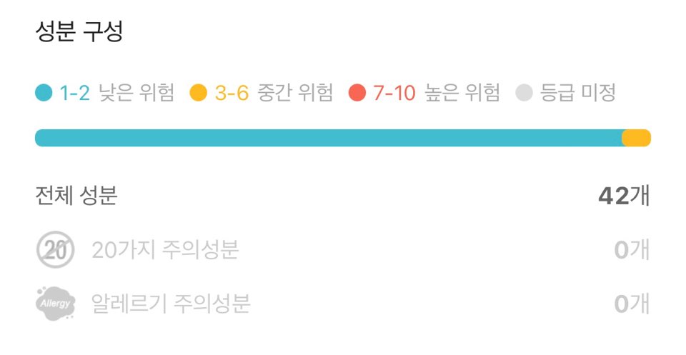 선크림 추천