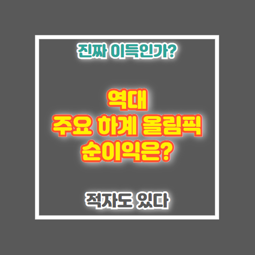역대 주요 하계 올림픽 개최국 개최지 금전적 순이익