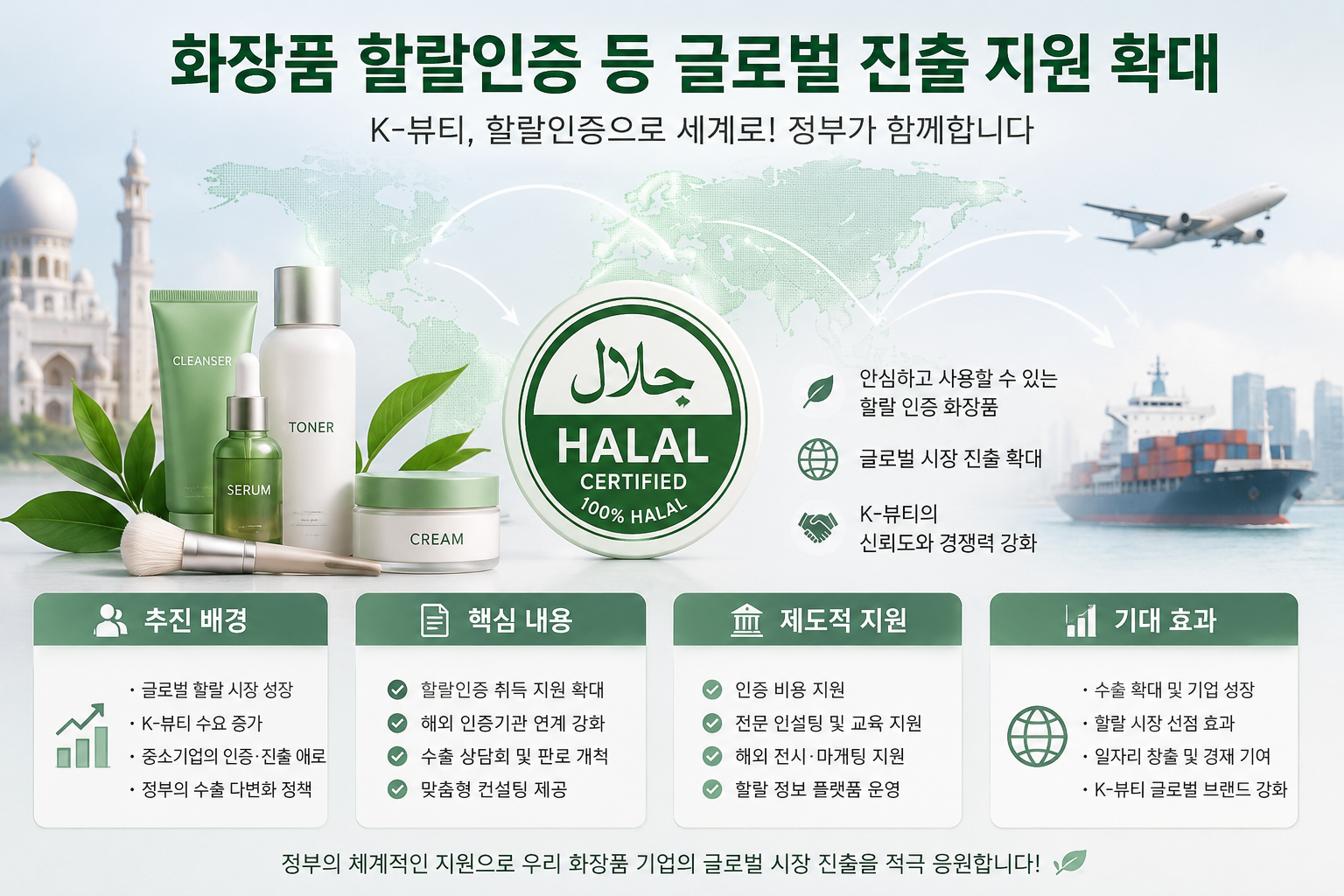 할랄인증 화장품
