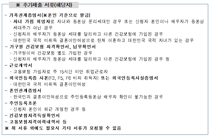 추가제출서류