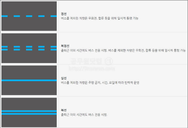 전용차로