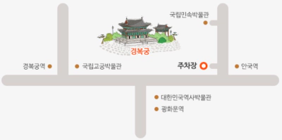 경복궁 야간개장 주차장 위치