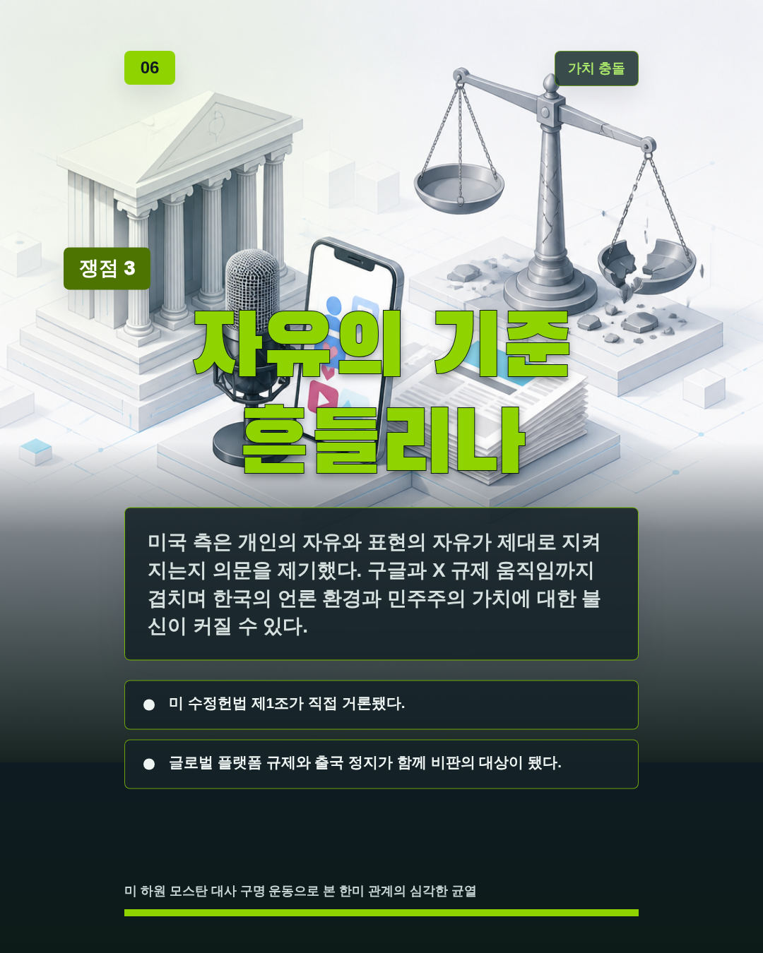 자유의 기준 흔들리나