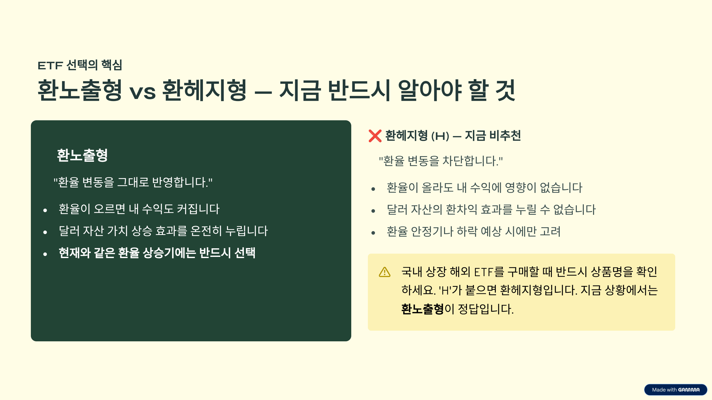 환율 1,500원 시대, 우리 집 자산 지키는 법