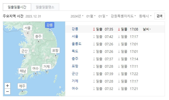 일출일몰시간