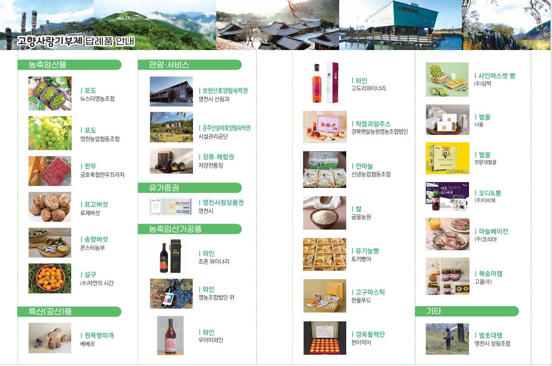 영천시 고향사랑기부제 답례품