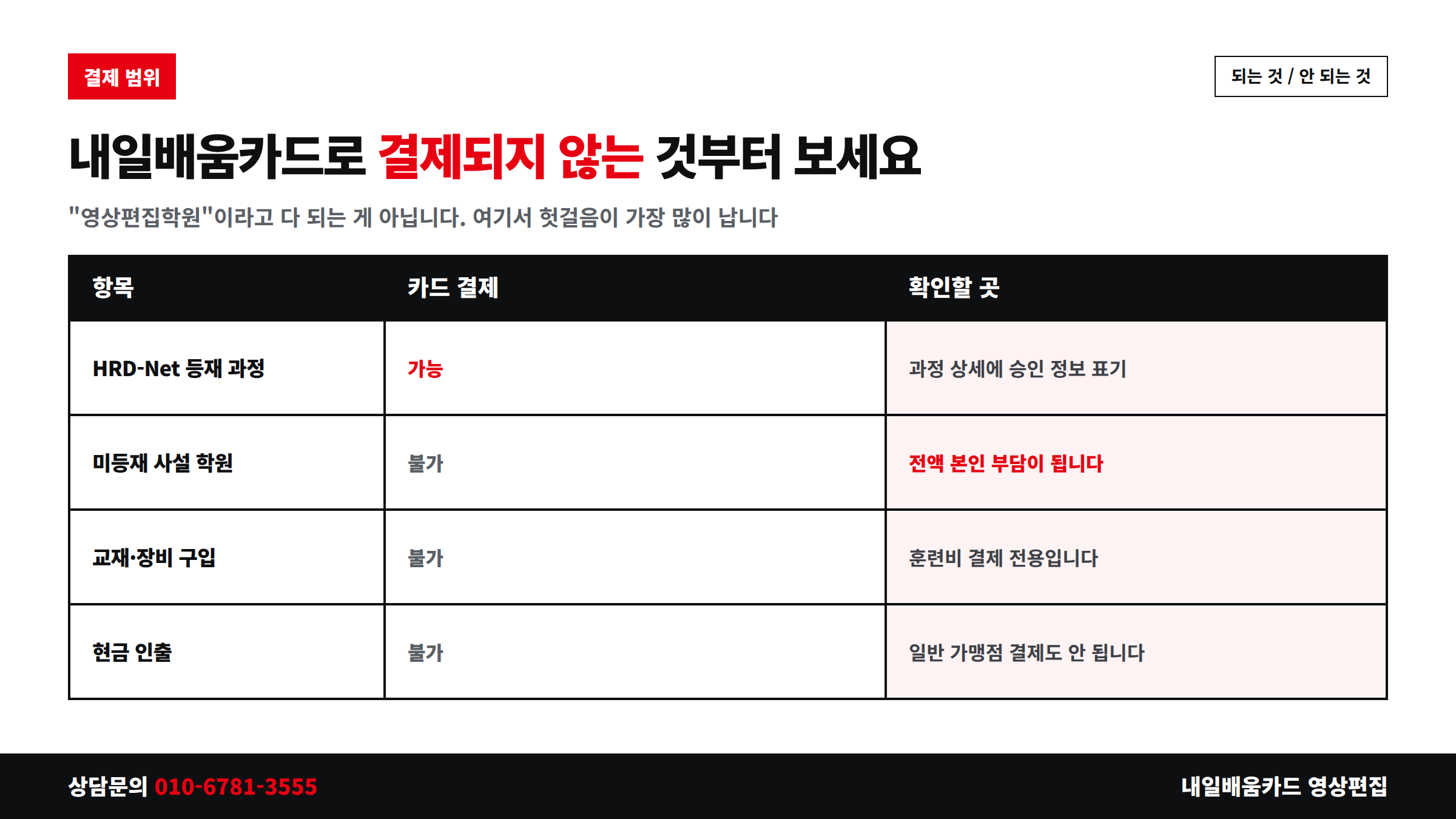 내일배움카드로 결제되는 것과 안 되는 것 정리표