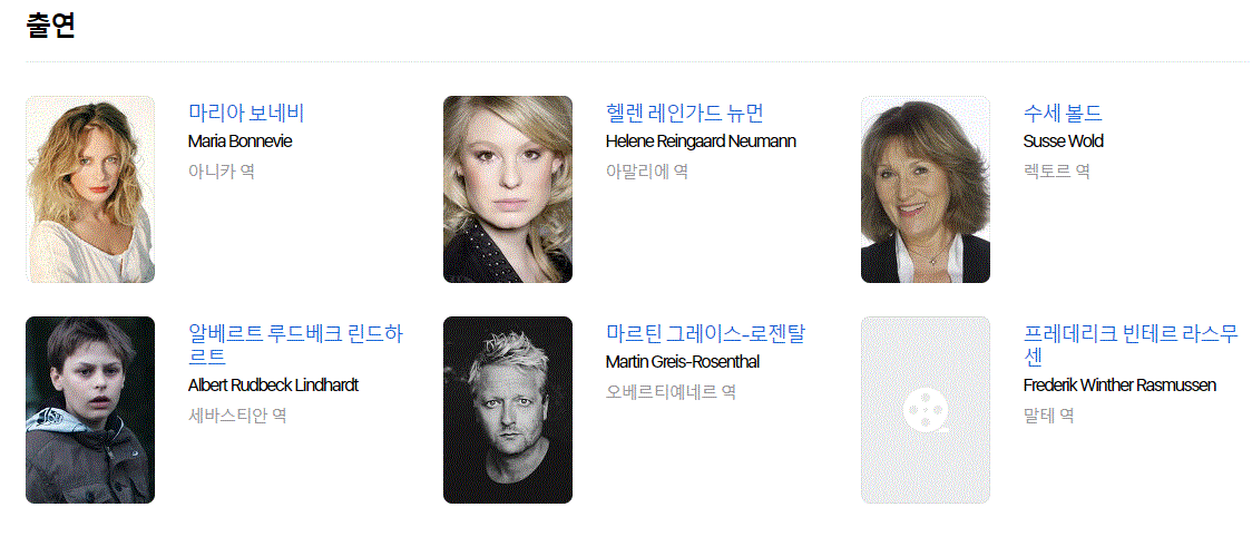 어나더라운드 출연 배우