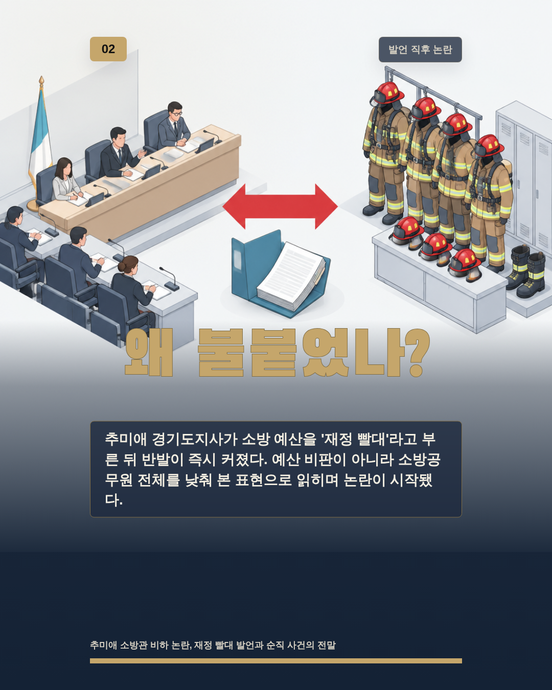 왜 불붙었나?