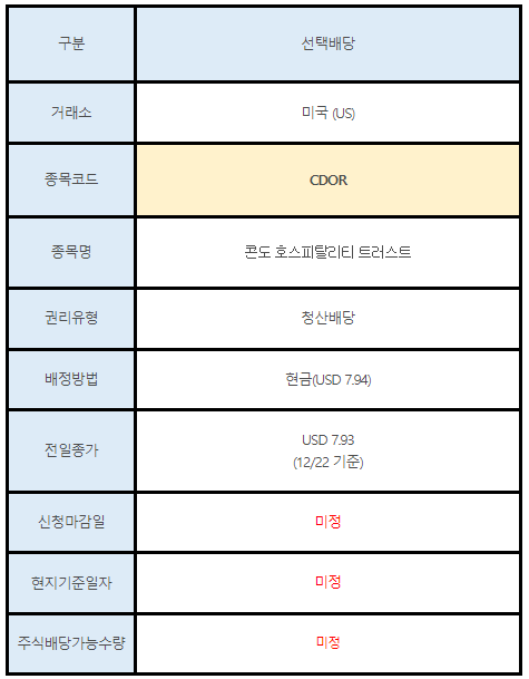 미국주식 청산배당 안내 CDOR