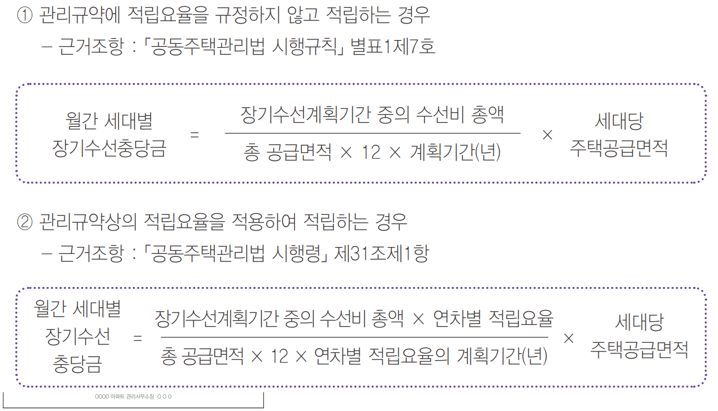 장기수선충당금 환급금 계산