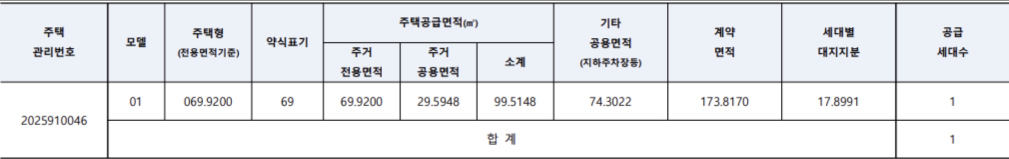 힐스테이트 광교중앙역 관련 사진