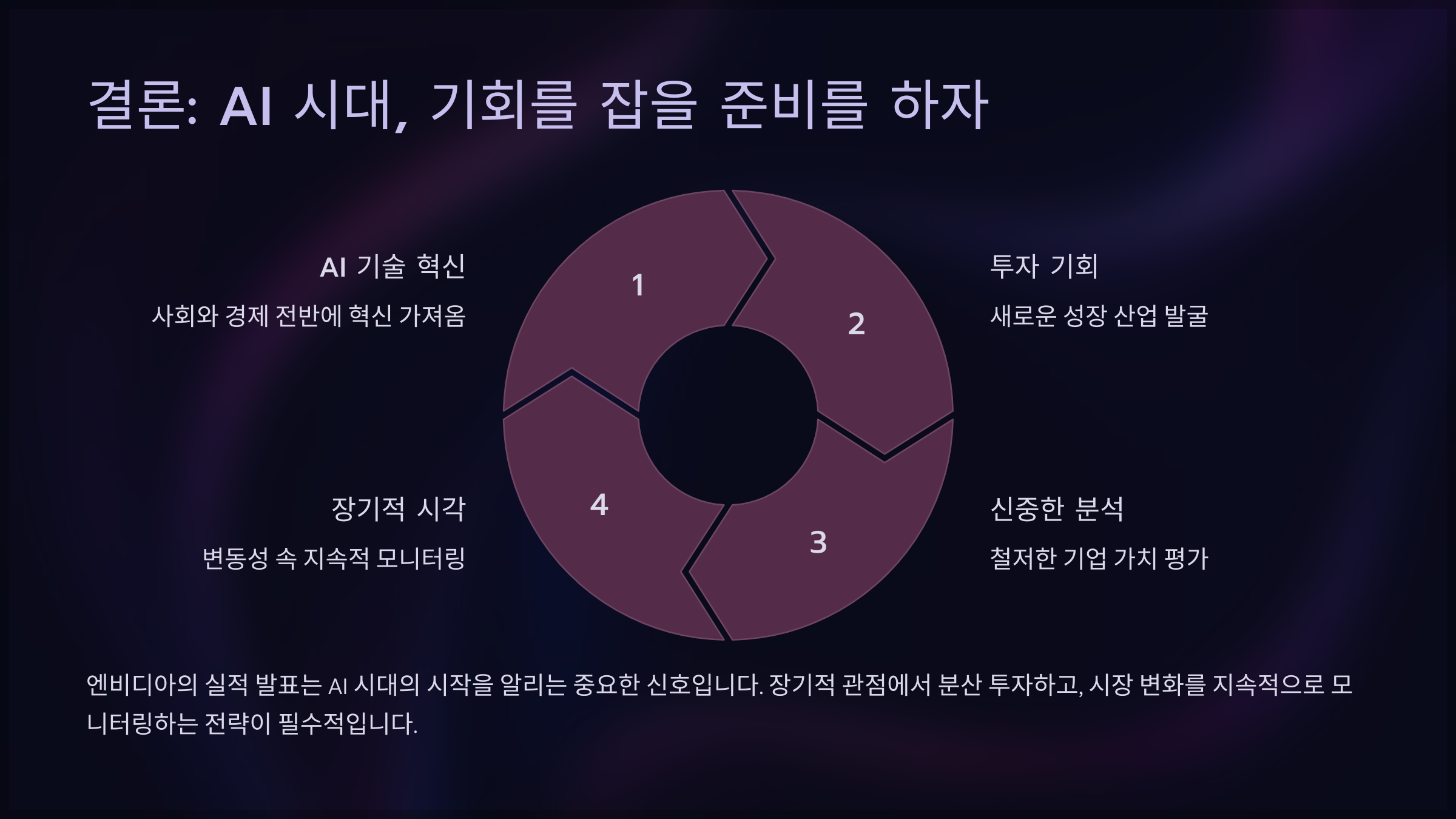 결론: AI 시대, 기회를 잡을 준비를 하자