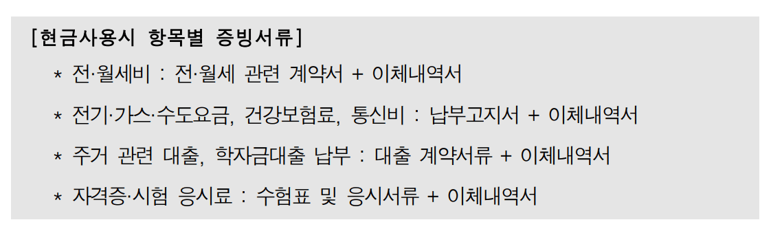 서울시 청년수당