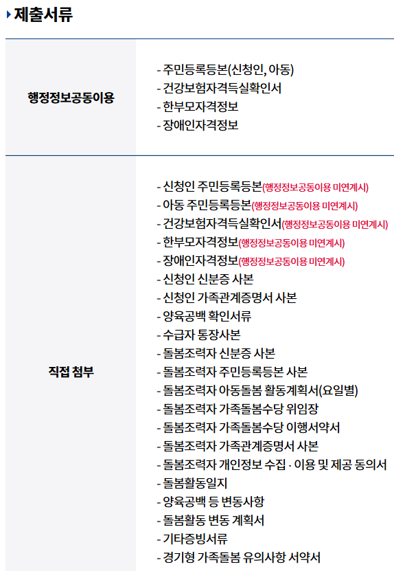 조부모 돌봄수당 경기형 가족돌봄수당 바로 신청! (2025년 최신반영)