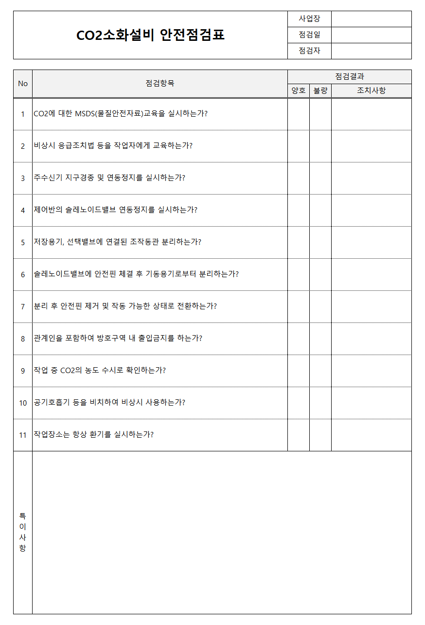 CO2소화설비 안전점검표
