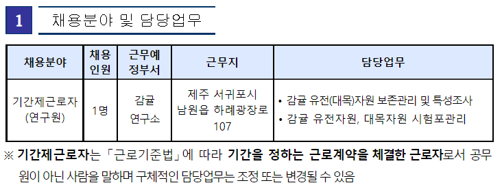 국립원예특작과학원 감귤연구소 육아휴직대체 기간제근로자 채용 재공고