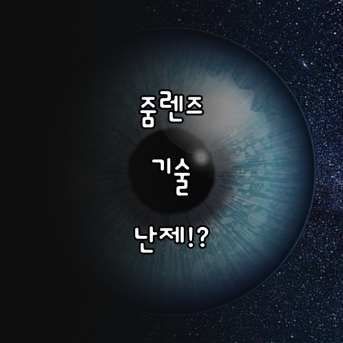 카메라 줌 렌즈의 광학 공학: 복잡한..