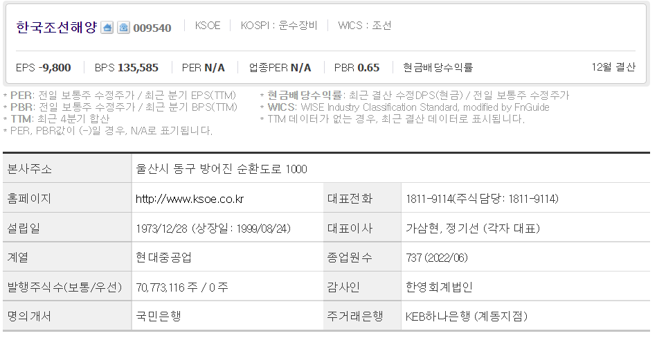 한국조선해양 주가 전망 총정리