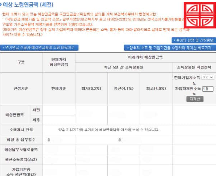 국민연금 수령액