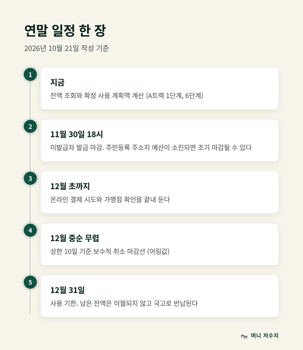 연말 일정 한 장