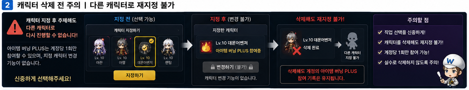 이플 아이템 버닝 PLUS 캐릭터 삭제 후 재지정할 수 없는 주의사항