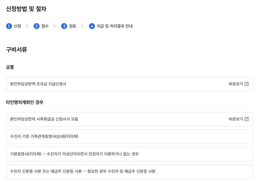 2. 전화·우편 신청