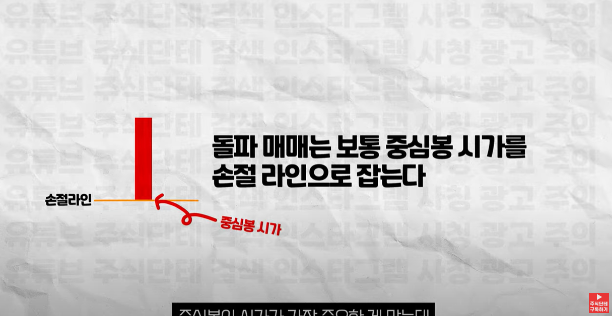 중심봉 시가 손절라인