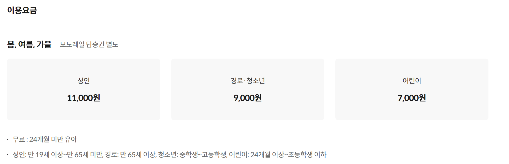 화담숲-이용요금