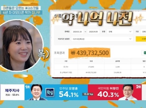 이모티콘 작가 김나무