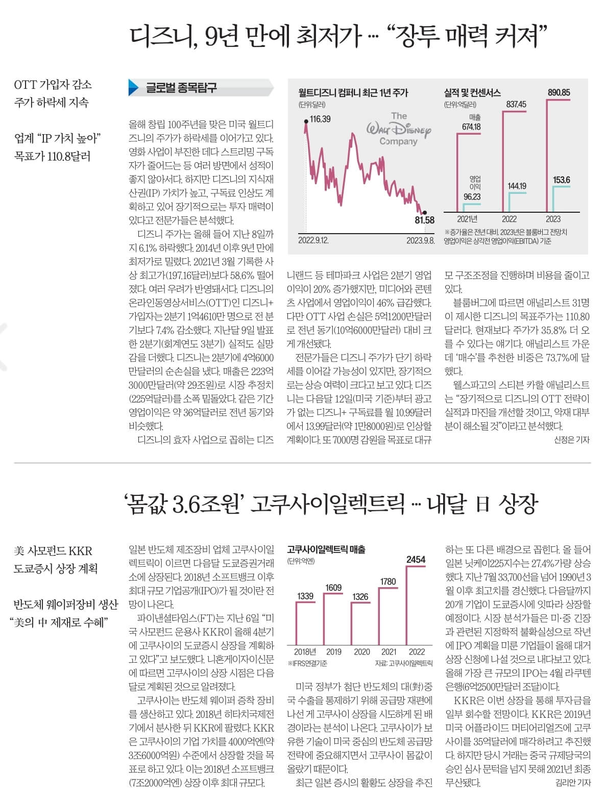 9월 11일 월 경제뉴스 부동산뉴스 헤드라인뉴스 오늘의 간추린뉴스