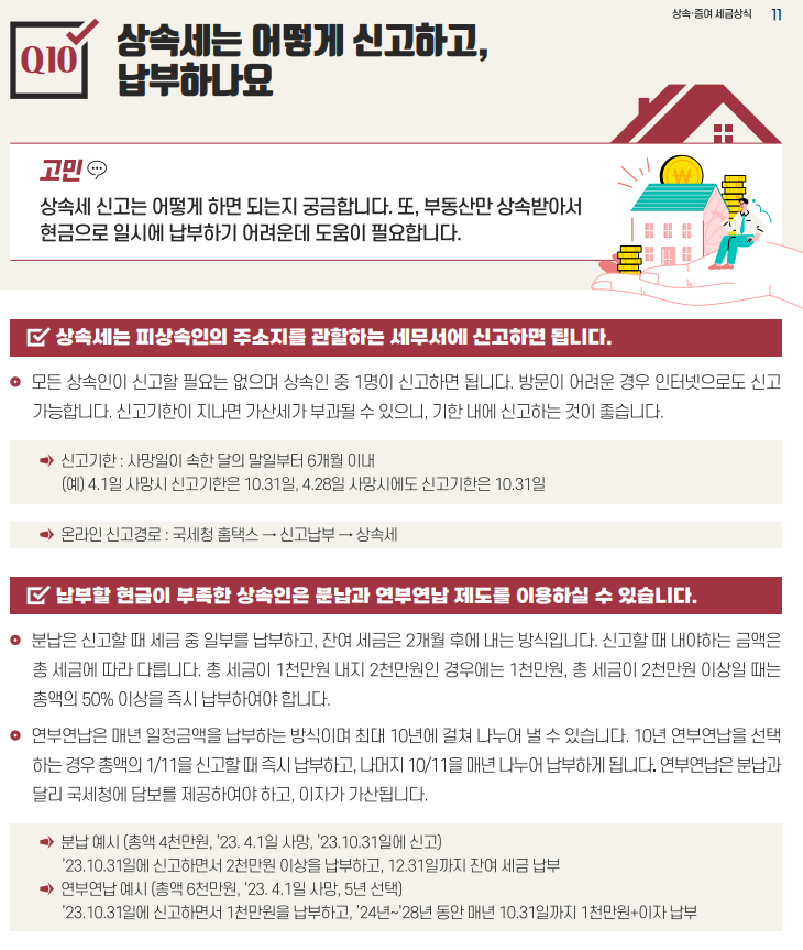 상속세